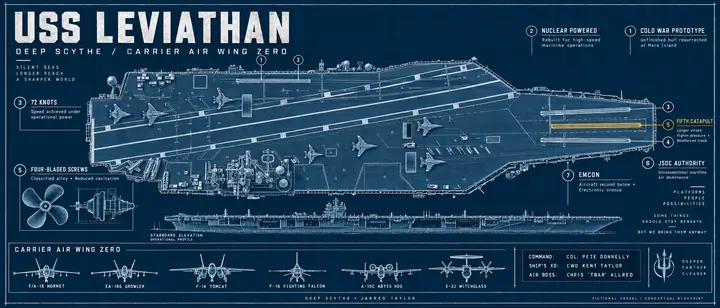 CVN00 USS Leviathan.png